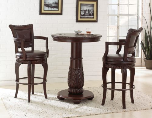 Pub Sets