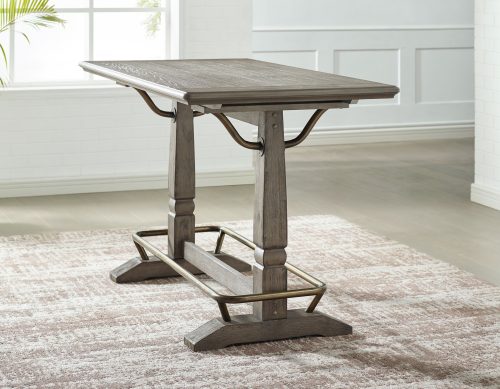 Counter Tables
