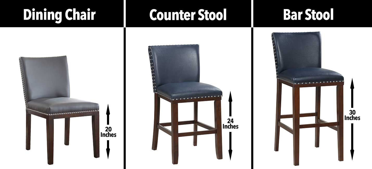 Dining_Counter_Bar_Graphic